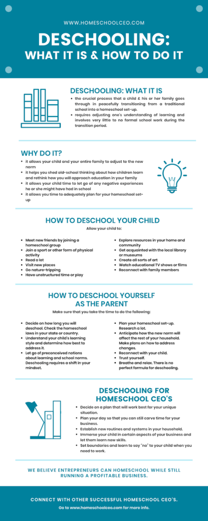 Deschooling - what it is and how to do it